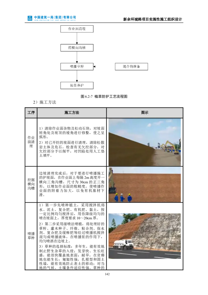 新余环城路项目施工组织设计_2021-2023年优秀施组方案_施工组织设计_施组11-新余环城路项目施工组织设计