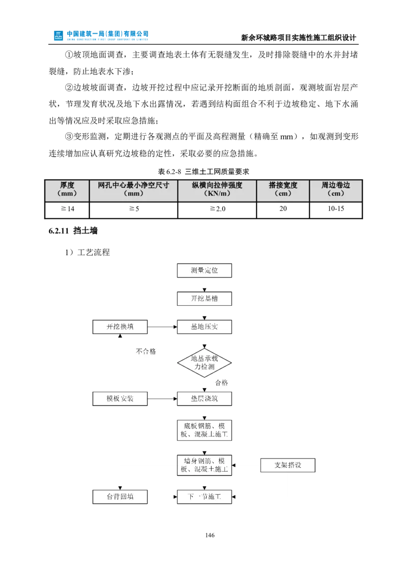 新余环城路项目施工组织设计_2021-2023年优秀施组方案_施工组织设计_施组11-新余环城路项目施工组织设计