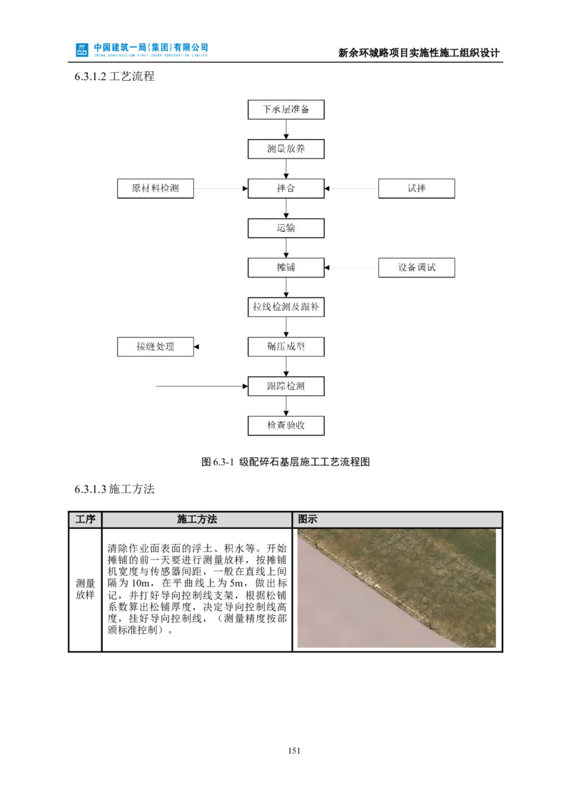 新余环城路项目施工组织设计_2021-2023年优秀施组方案_施工组织设计_施组11-新余环城路项目施工组织设计