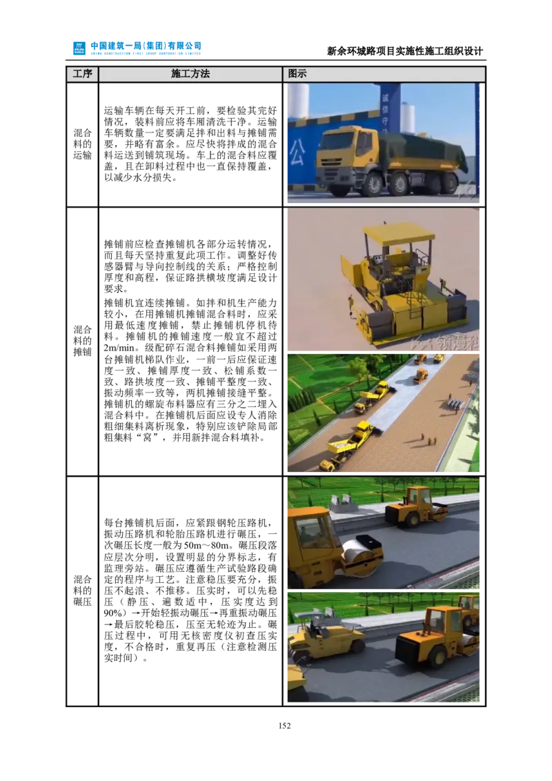 新余环城路项目施工组织设计_2021-2023年优秀施组方案_施工组织设计_施组11-新余环城路项目施工组织设计