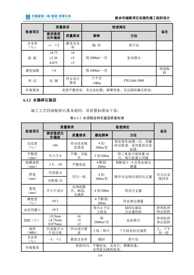 新余环城路项目施工组织设计_2021-2023年优秀施组方案_施工组织设计_施组11-新余环城路项目施工组织设计