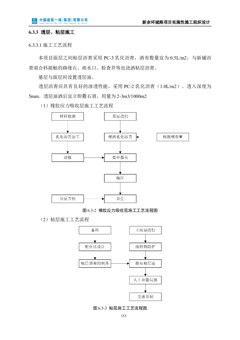 新余环城路项目施工组织设计_2021-2023年优秀施组方案_施工组织设计_施组11-新余环城路项目施工组织设计