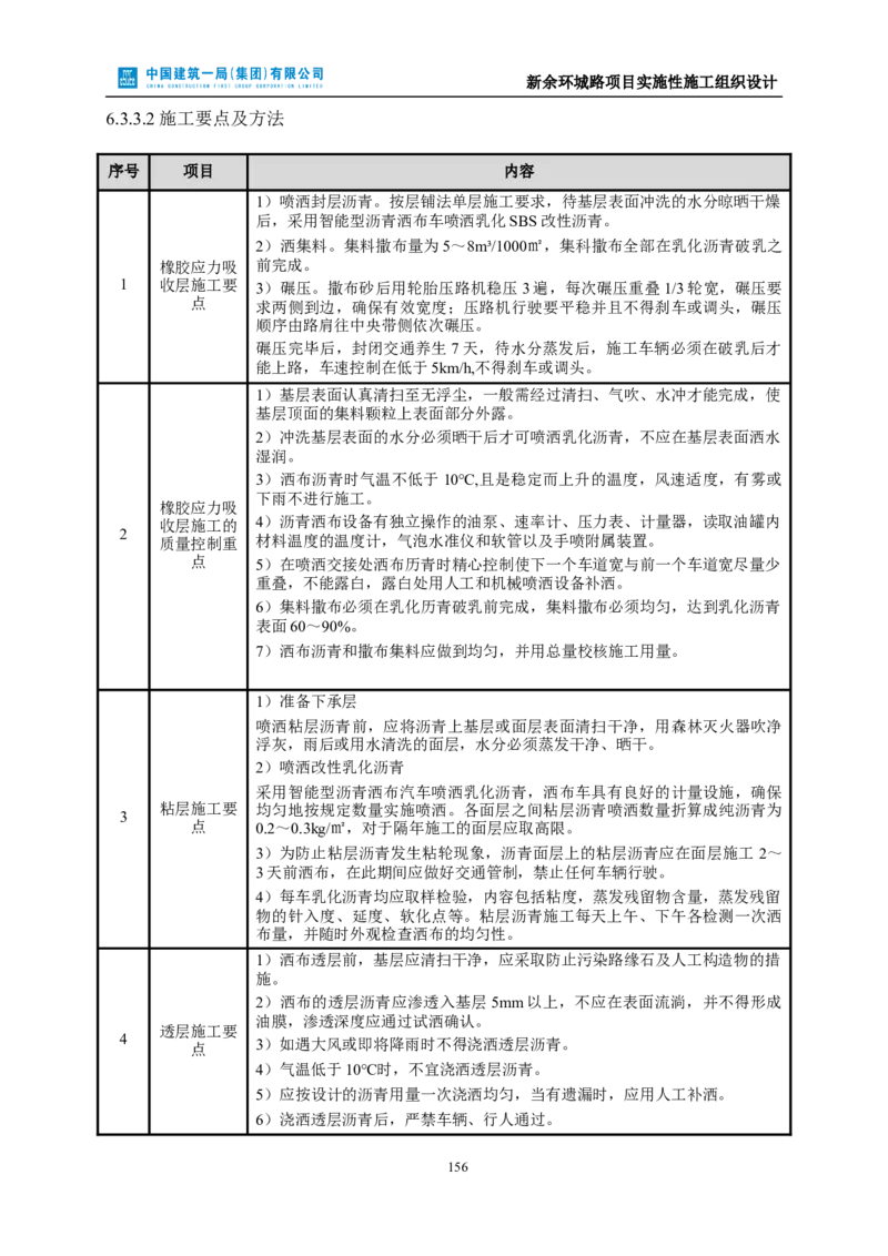 新余环城路项目施工组织设计_2021-2023年优秀施组方案_施工组织设计_施组11-新余环城路项目施工组织设计