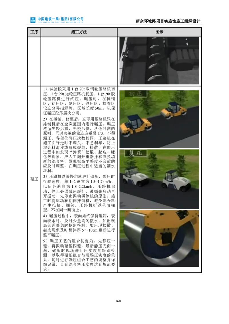 新余环城路项目施工组织设计_2021-2023年优秀施组方案_施工组织设计_施组11-新余环城路项目施工组织设计