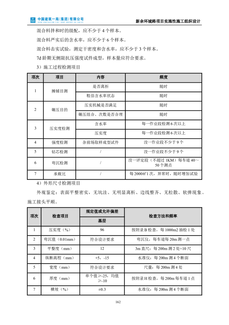 新余环城路项目施工组织设计_2021-2023年优秀施组方案_施工组织设计_施组11-新余环城路项目施工组织设计
