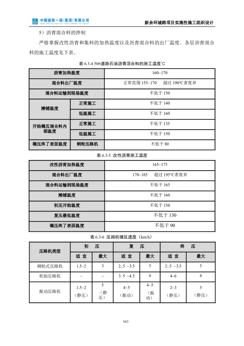 新余环城路项目施工组织设计_2021-2023年优秀施组方案_施工组织设计_施组11-新余环城路项目施工组织设计
