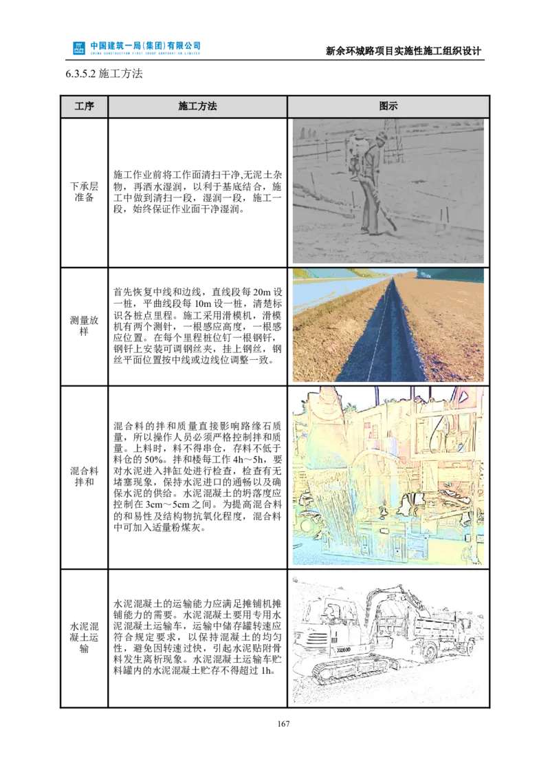 新余环城路项目施工组织设计_2021-2023年优秀施组方案_施工组织设计_施组11-新余环城路项目施工组织设计