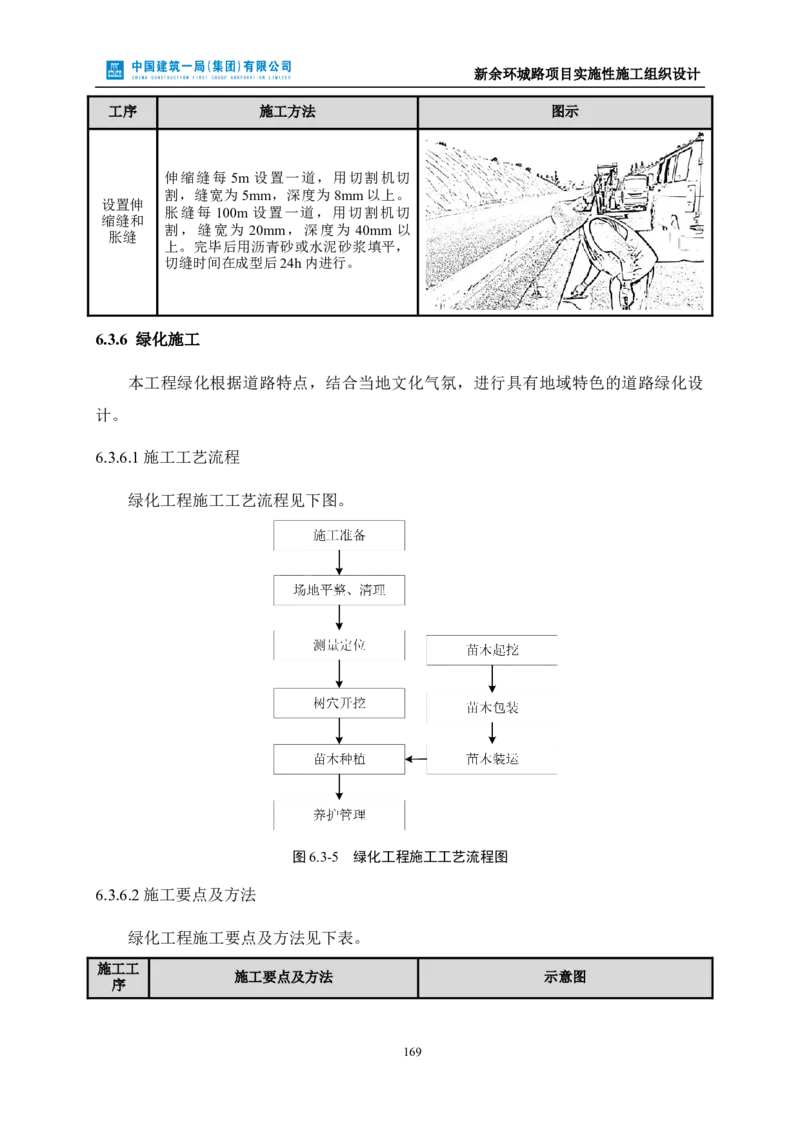 新余环城路项目施工组织设计_2021-2023年优秀施组方案_施工组织设计_施组11-新余环城路项目施工组织设计