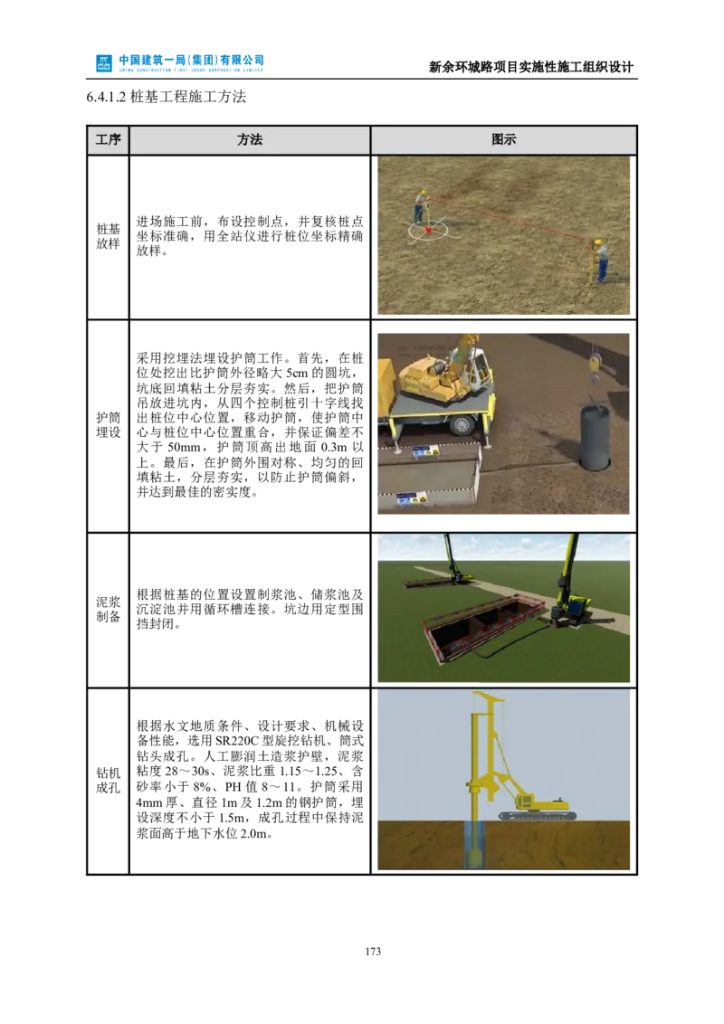 新余环城路项目施工组织设计_2021-2023年优秀施组方案_施工组织设计_施组11-新余环城路项目施工组织设计