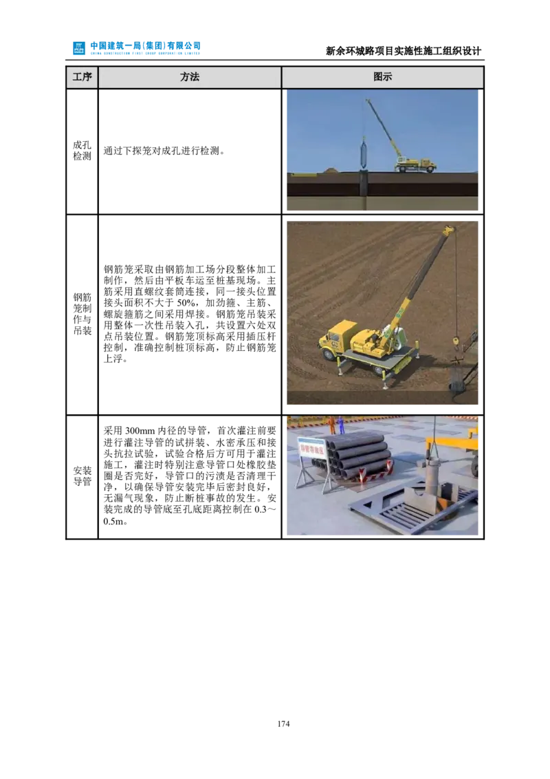 新余环城路项目施工组织设计_2021-2023年优秀施组方案_施工组织设计_施组11-新余环城路项目施工组织设计