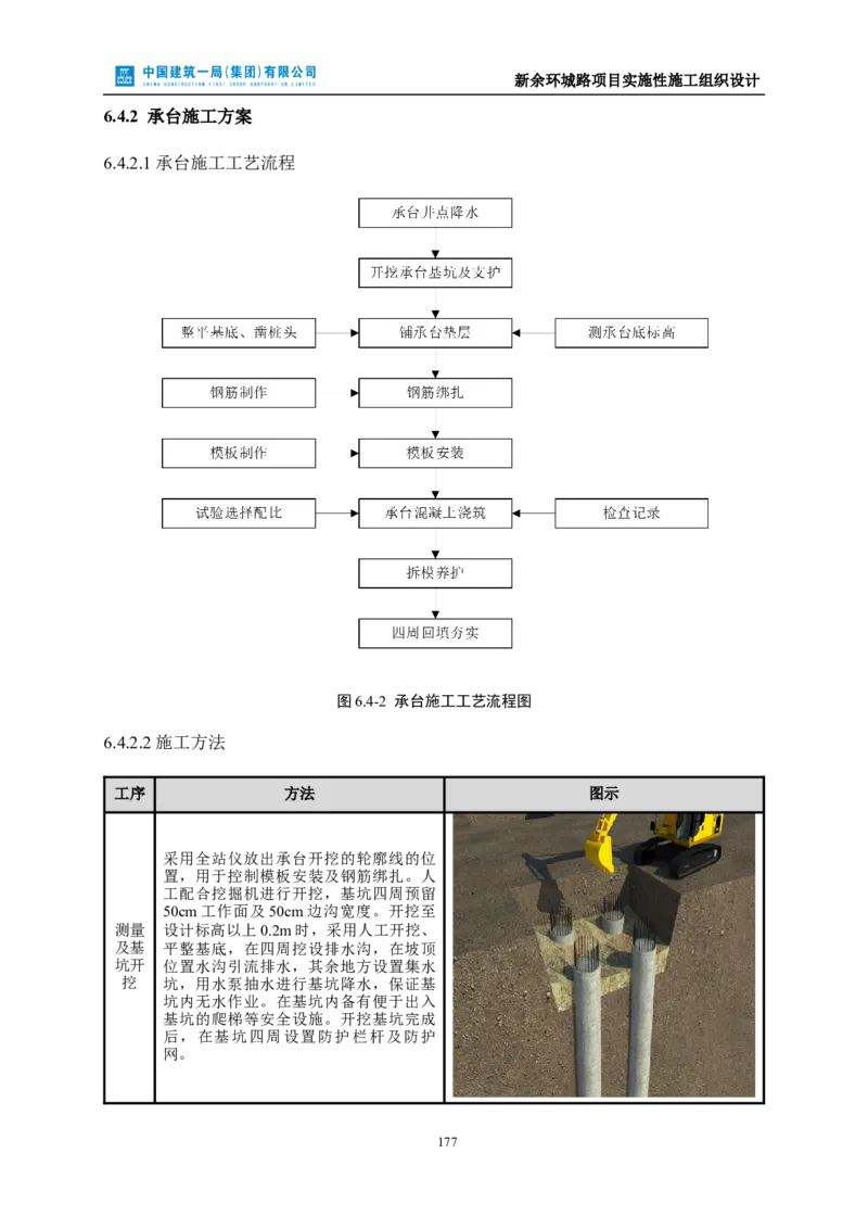 新余环城路项目施工组织设计_2021-2023年优秀施组方案_施工组织设计_施组11-新余环城路项目施工组织设计