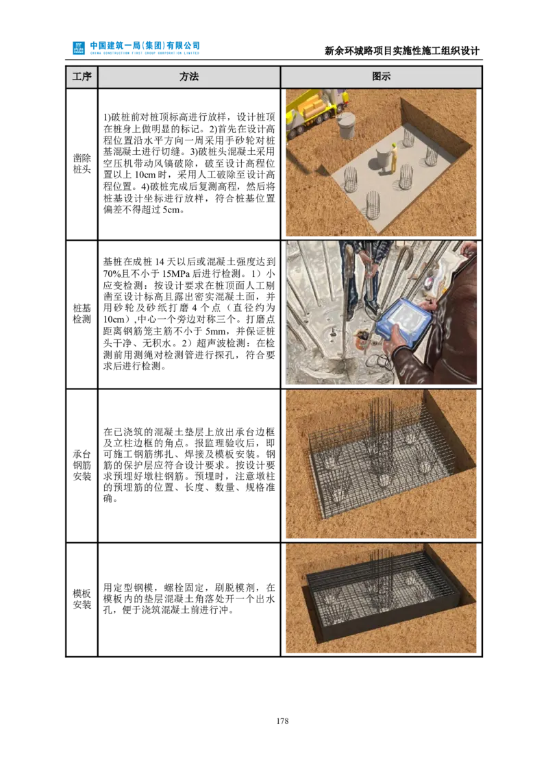 新余环城路项目施工组织设计_2021-2023年优秀施组方案_施工组织设计_施组11-新余环城路项目施工组织设计