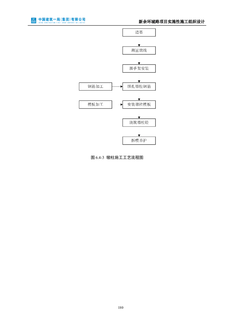 新余环城路项目施工组织设计_2021-2023年优秀施组方案_施工组织设计_施组11-新余环城路项目施工组织设计