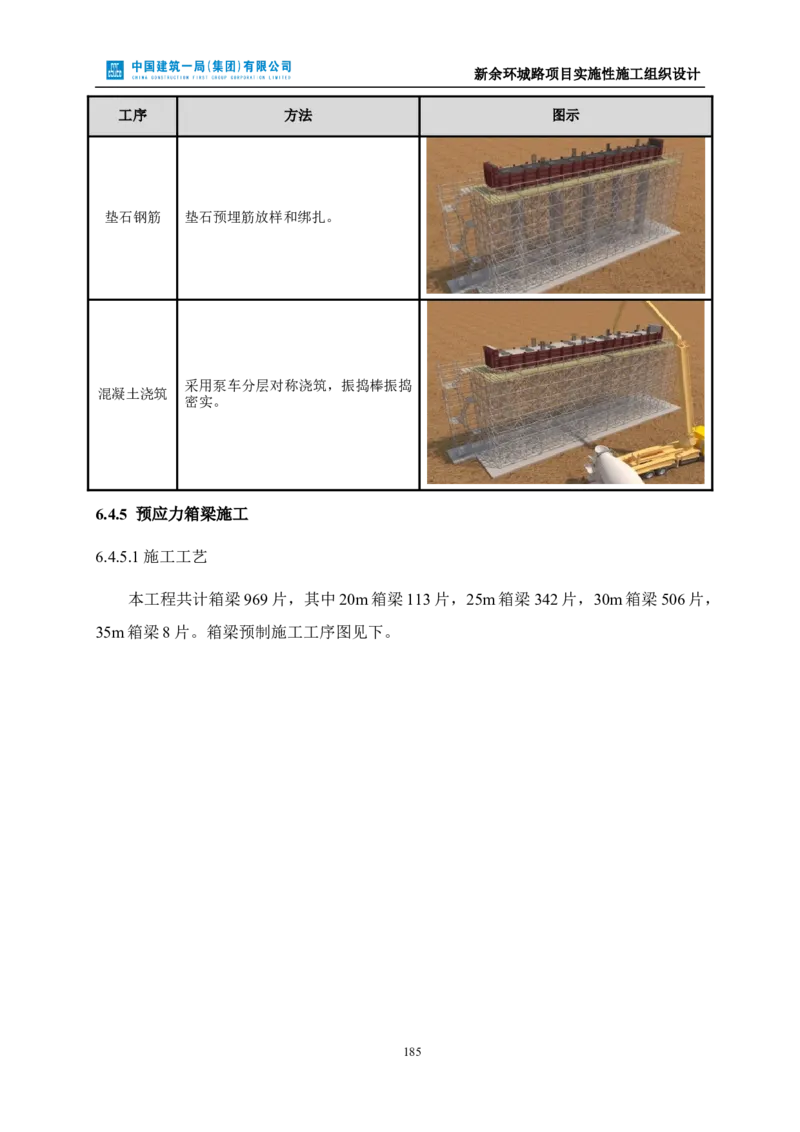 新余环城路项目施工组织设计_2021-2023年优秀施组方案_施工组织设计_施组11-新余环城路项目施工组织设计