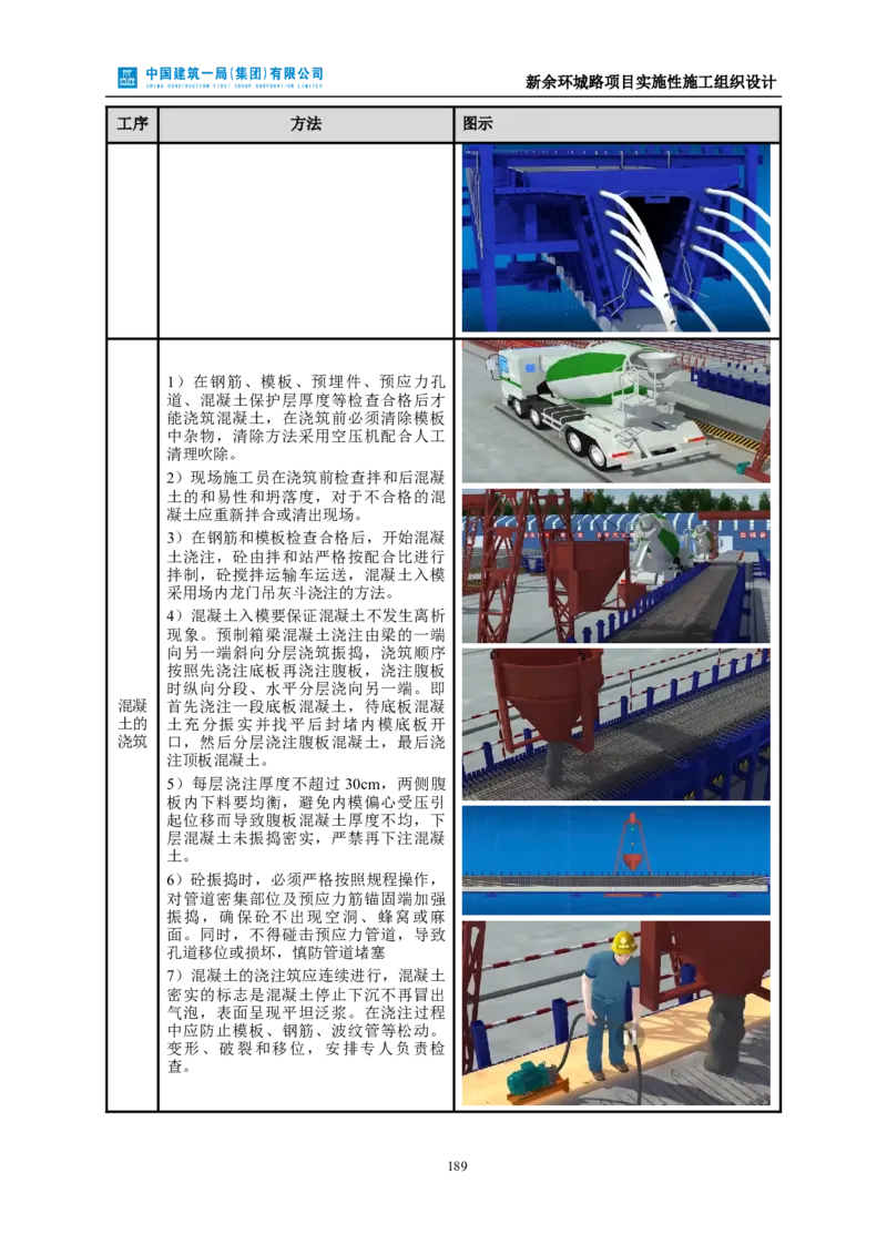 新余环城路项目施工组织设计_2021-2023年优秀施组方案_施工组织设计_施组11-新余环城路项目施工组织设计