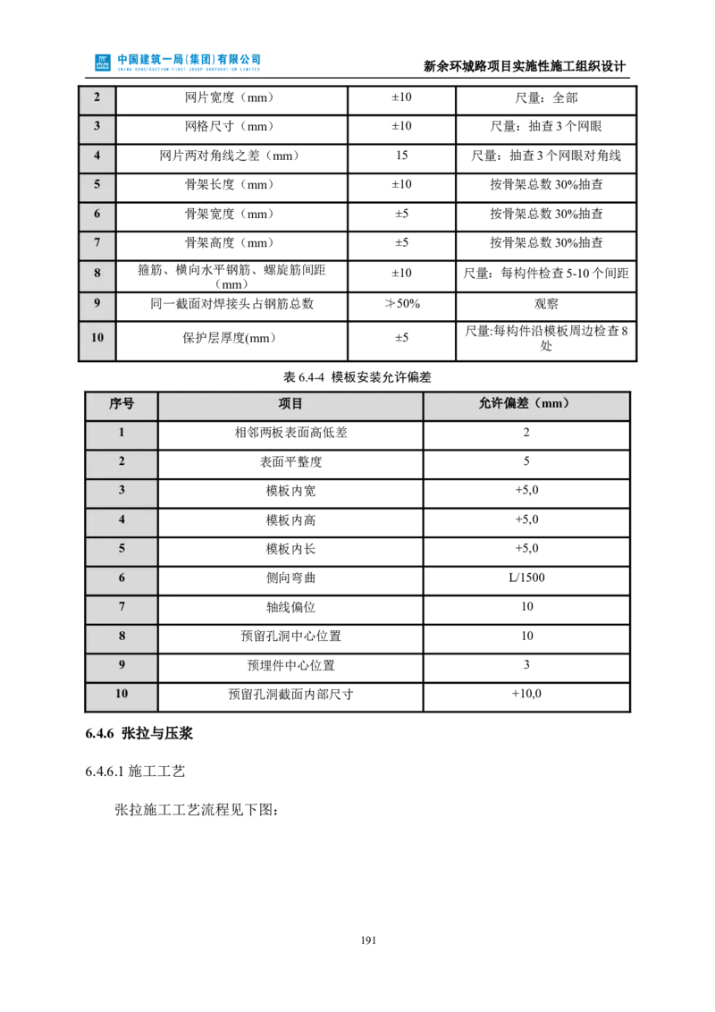 新余环城路项目施工组织设计_2021-2023年优秀施组方案_施工组织设计_施组11-新余环城路项目施工组织设计