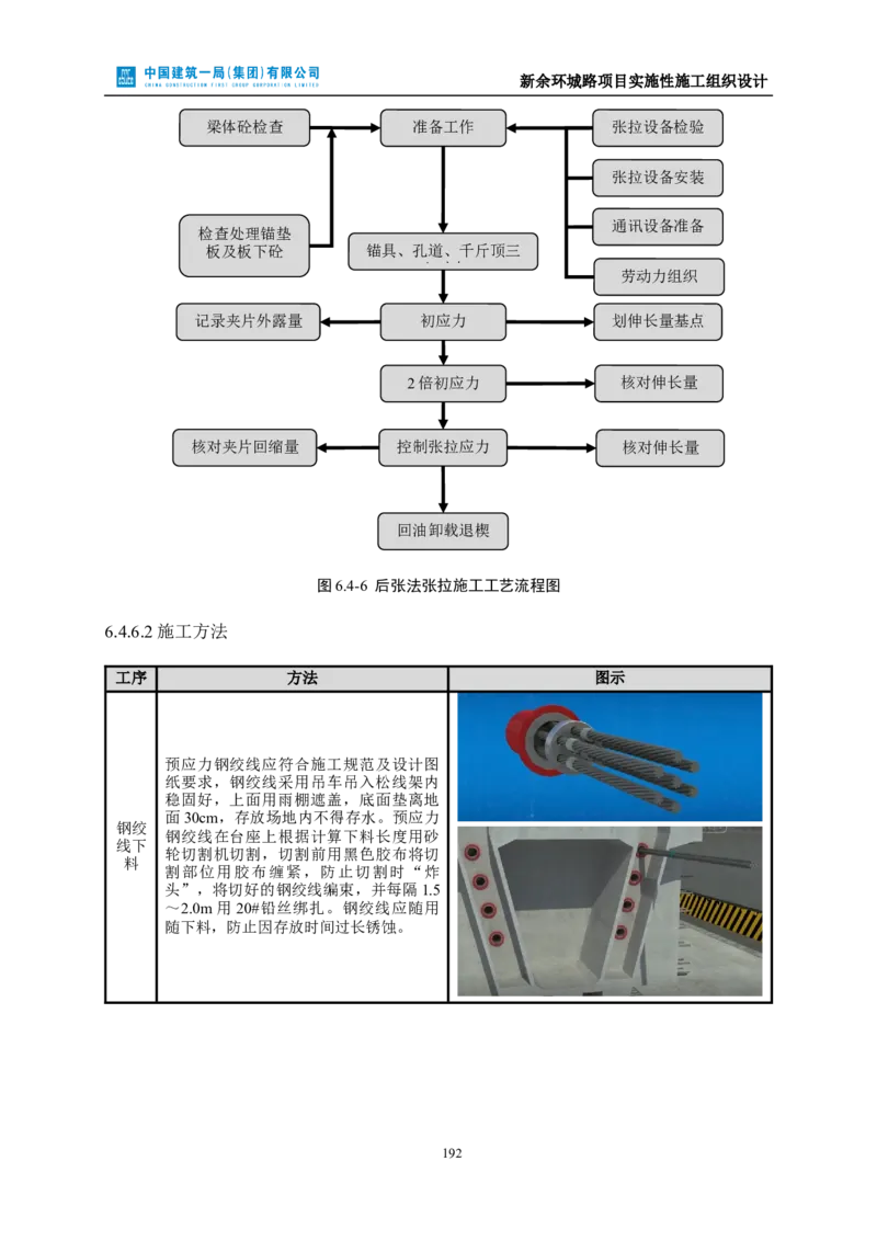 新余环城路项目施工组织设计_2021-2023年优秀施组方案_施工组织设计_施组11-新余环城路项目施工组织设计