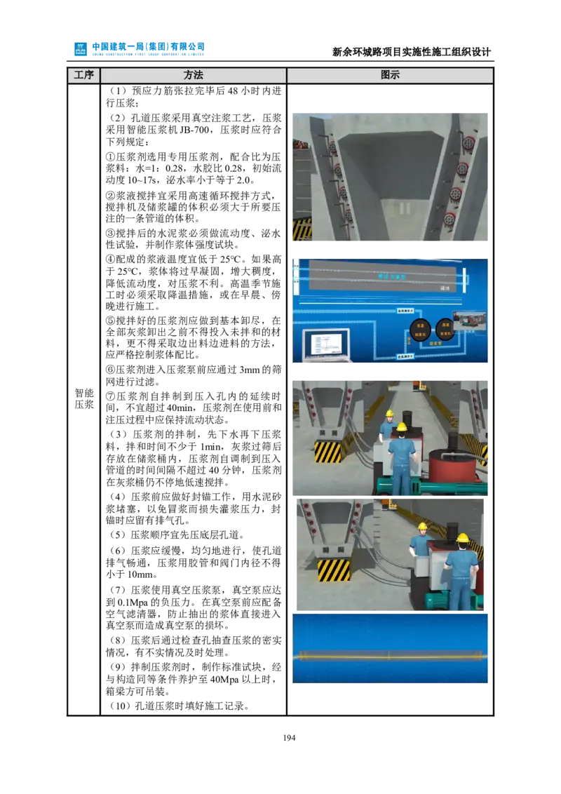新余环城路项目施工组织设计_2021-2023年优秀施组方案_施工组织设计_施组11-新余环城路项目施工组织设计