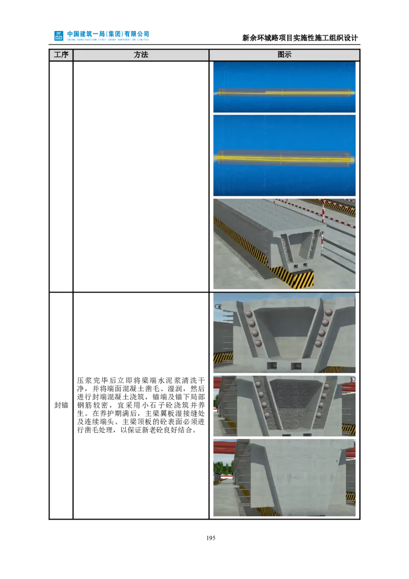 新余环城路项目施工组织设计_2021-2023年优秀施组方案_施工组织设计_施组11-新余环城路项目施工组织设计