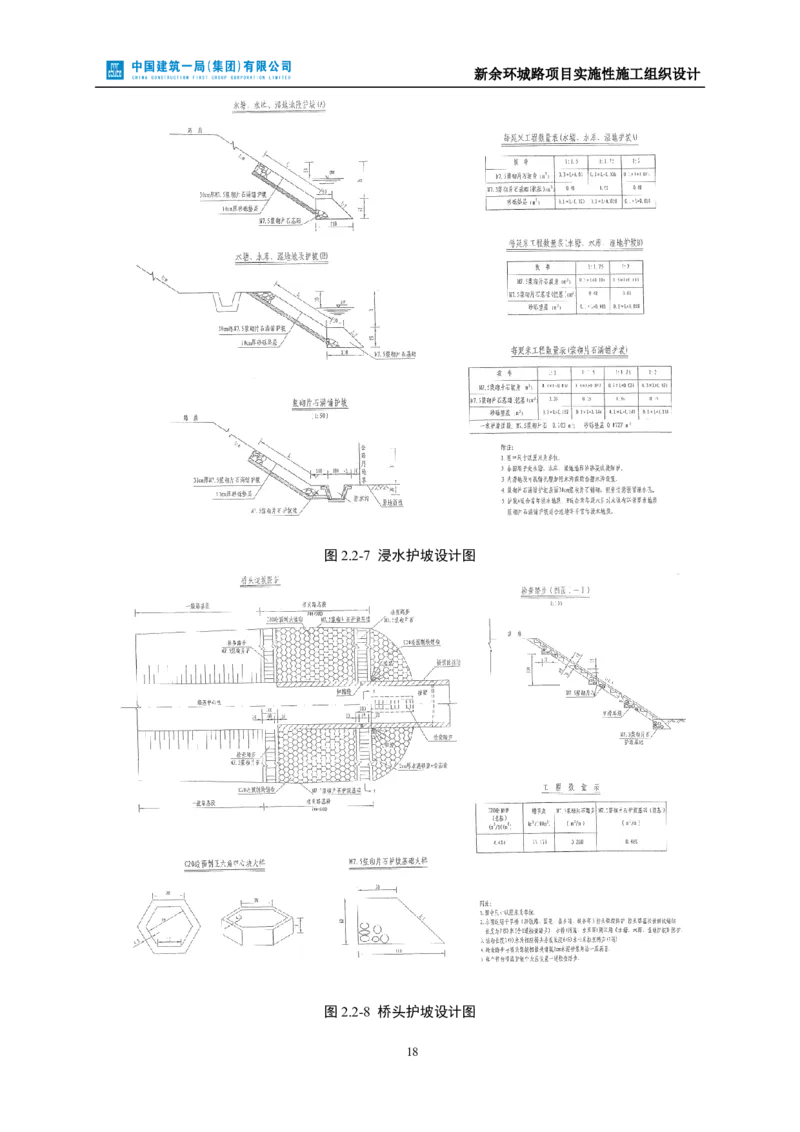 新余环城路项目施工组织设计_2021-2023年优秀施组方案_施工组织设计_施组11-新余环城路项目施工组织设计