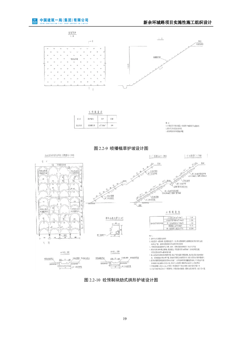 新余环城路项目施工组织设计_2021-2023年优秀施组方案_施工组织设计_施组11-新余环城路项目施工组织设计
