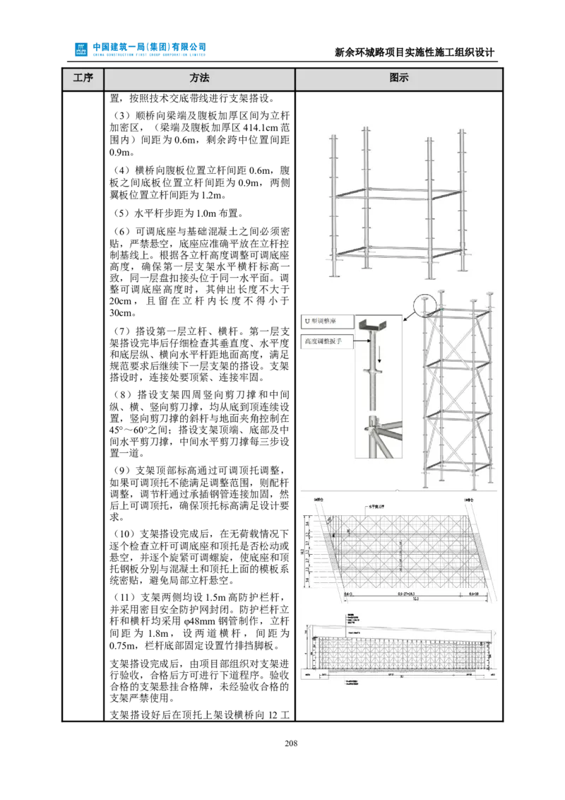 新余环城路项目施工组织设计_2021-2023年优秀施组方案_施工组织设计_施组11-新余环城路项目施工组织设计