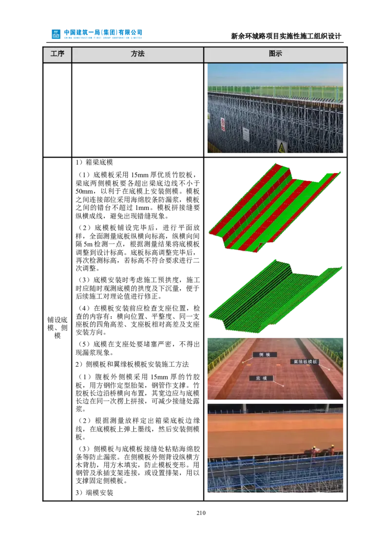 新余环城路项目施工组织设计_2021-2023年优秀施组方案_施工组织设计_施组11-新余环城路项目施工组织设计