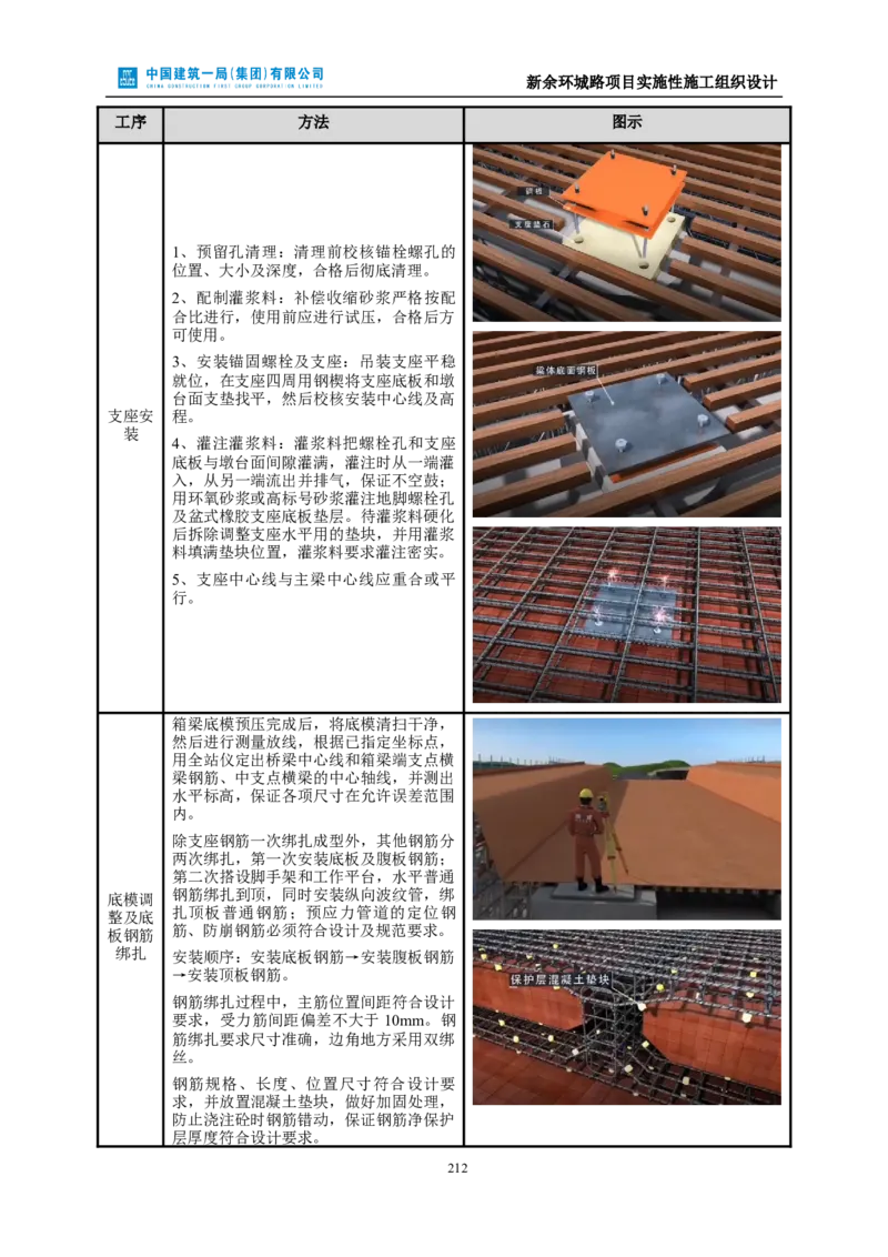 新余环城路项目施工组织设计_2021-2023年优秀施组方案_施工组织设计_施组11-新余环城路项目施工组织设计