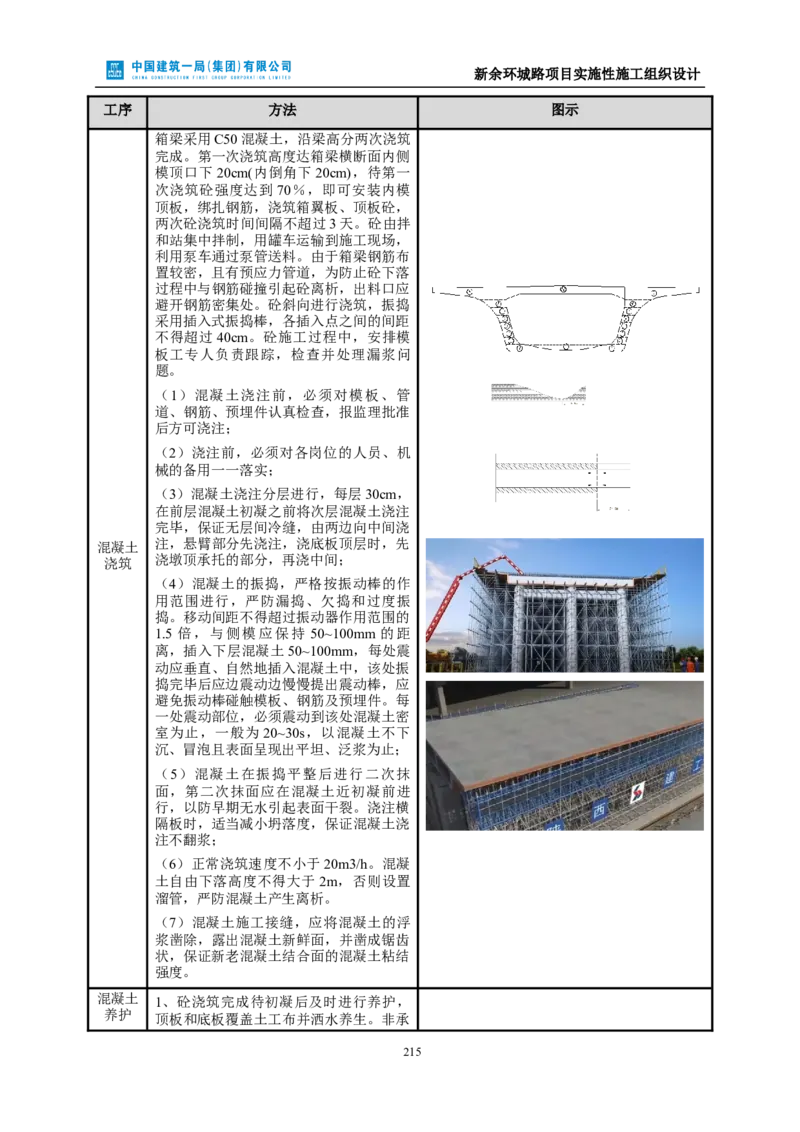 新余环城路项目施工组织设计_2021-2023年优秀施组方案_施工组织设计_施组11-新余环城路项目施工组织设计