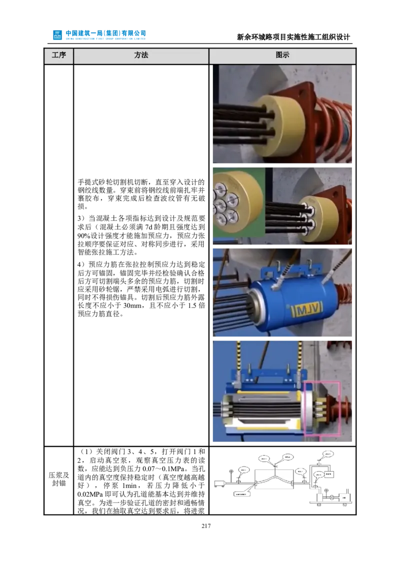 新余环城路项目施工组织设计_2021-2023年优秀施组方案_施工组织设计_施组11-新余环城路项目施工组织设计