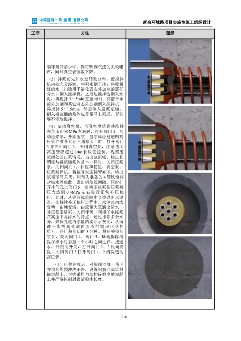 新余环城路项目施工组织设计_2021-2023年优秀施组方案_施工组织设计_施组11-新余环城路项目施工组织设计