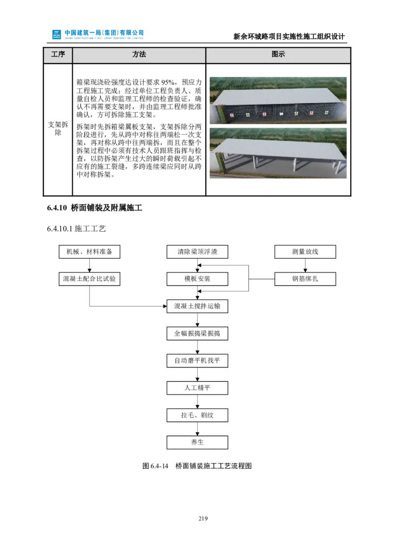 新余环城路项目施工组织设计_2021-2023年优秀施组方案_施工组织设计_施组11-新余环城路项目施工组织设计