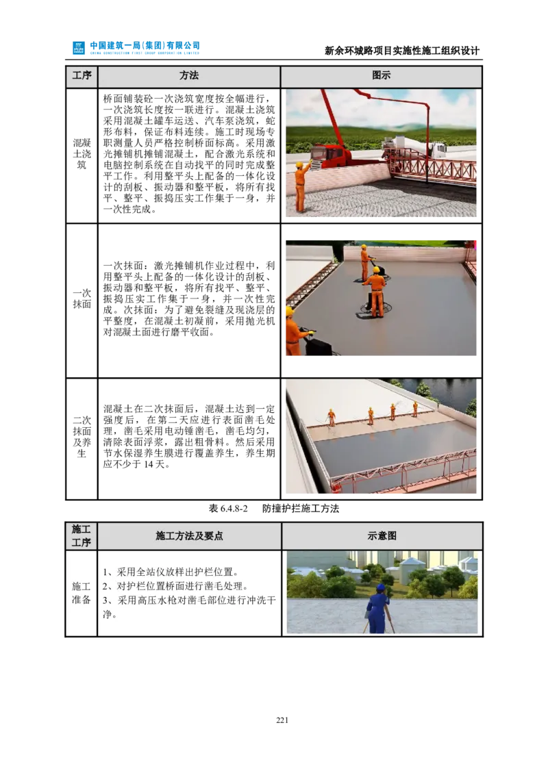 新余环城路项目施工组织设计_2021-2023年优秀施组方案_施工组织设计_施组11-新余环城路项目施工组织设计