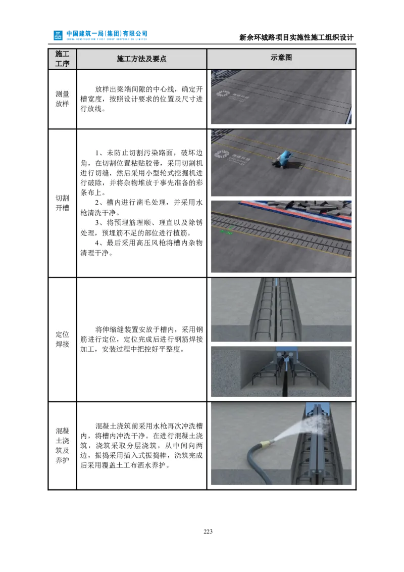 新余环城路项目施工组织设计_2021-2023年优秀施组方案_施工组织设计_施组11-新余环城路项目施工组织设计