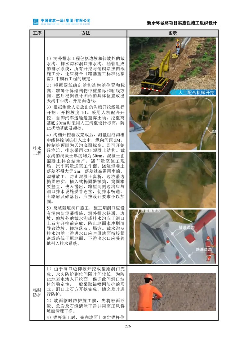 新余环城路项目施工组织设计_2021-2023年优秀施组方案_施工组织设计_施组11-新余环城路项目施工组织设计