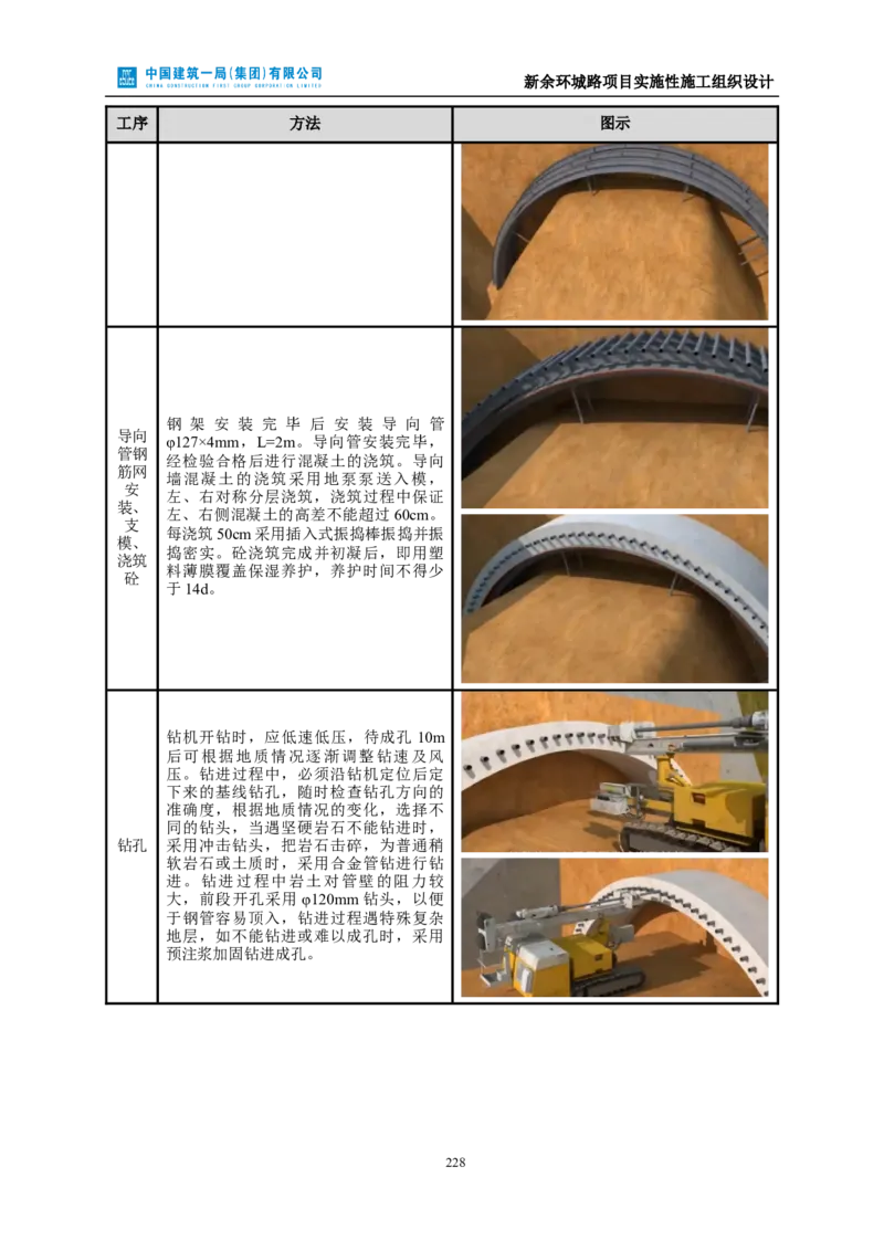 新余环城路项目施工组织设计_2021-2023年优秀施组方案_施工组织设计_施组11-新余环城路项目施工组织设计