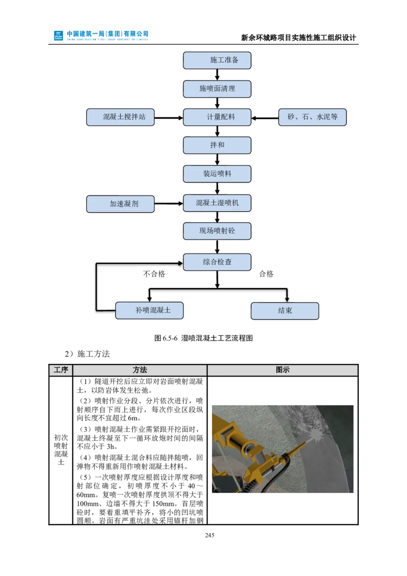 新余环城路项目施工组织设计_2021-2023年优秀施组方案_施工组织设计_施组11-新余环城路项目施工组织设计