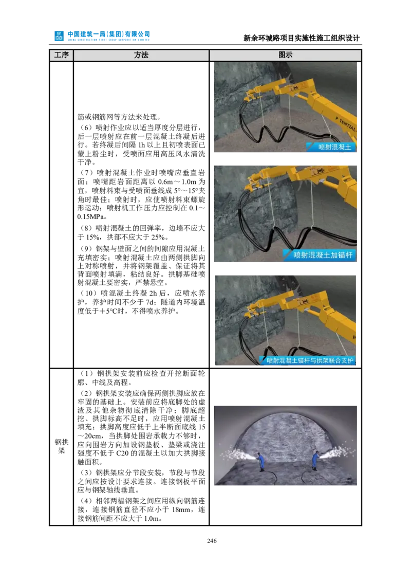 新余环城路项目施工组织设计_2021-2023年优秀施组方案_施工组织设计_施组11-新余环城路项目施工组织设计