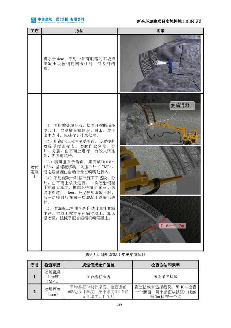 新余环城路项目施工组织设计_2021-2023年优秀施组方案_施工组织设计_施组11-新余环城路项目施工组织设计