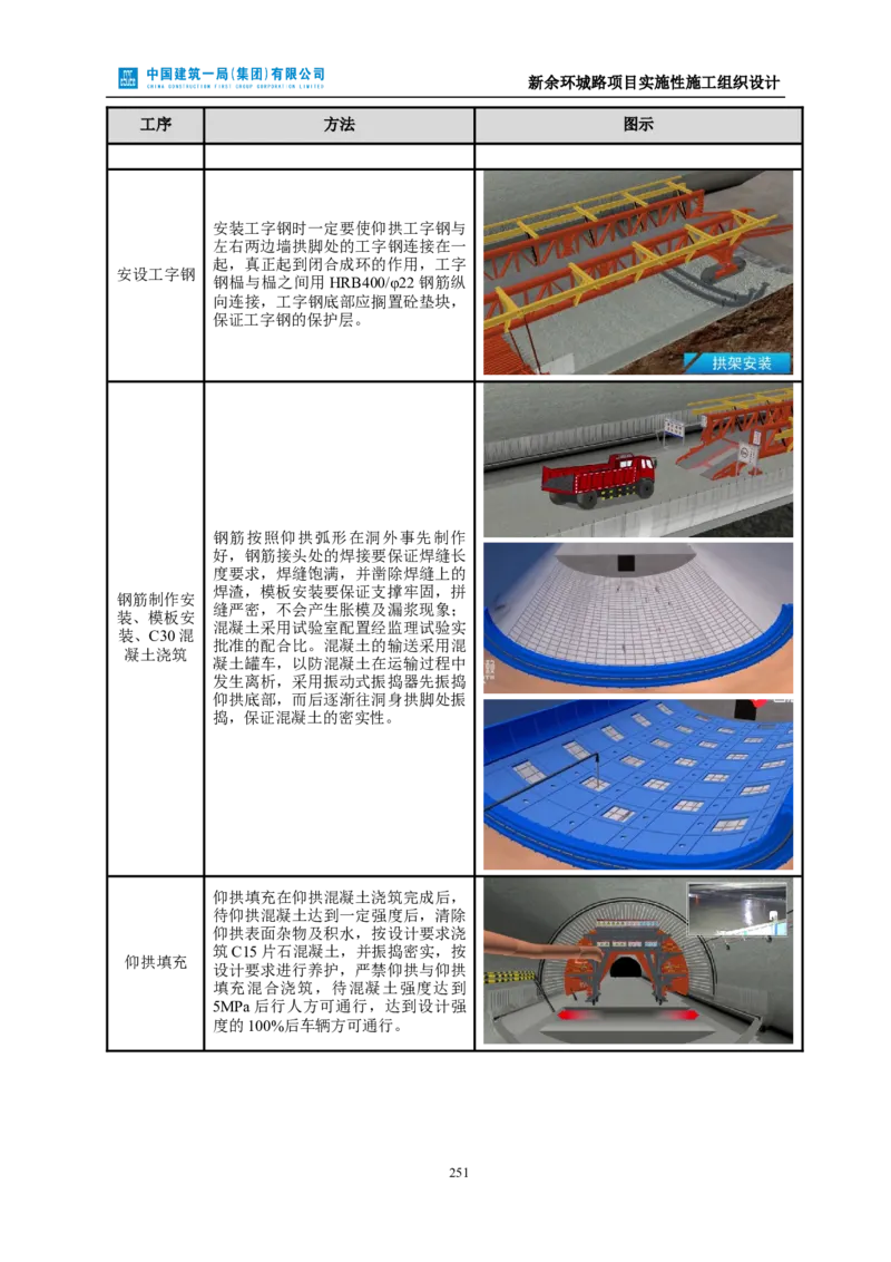 新余环城路项目施工组织设计_2021-2023年优秀施组方案_施工组织设计_施组11-新余环城路项目施工组织设计