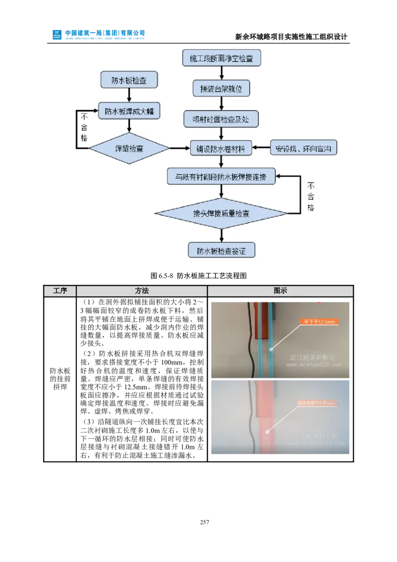 新余环城路项目施工组织设计_2021-2023年优秀施组方案_施工组织设计_施组11-新余环城路项目施工组织设计