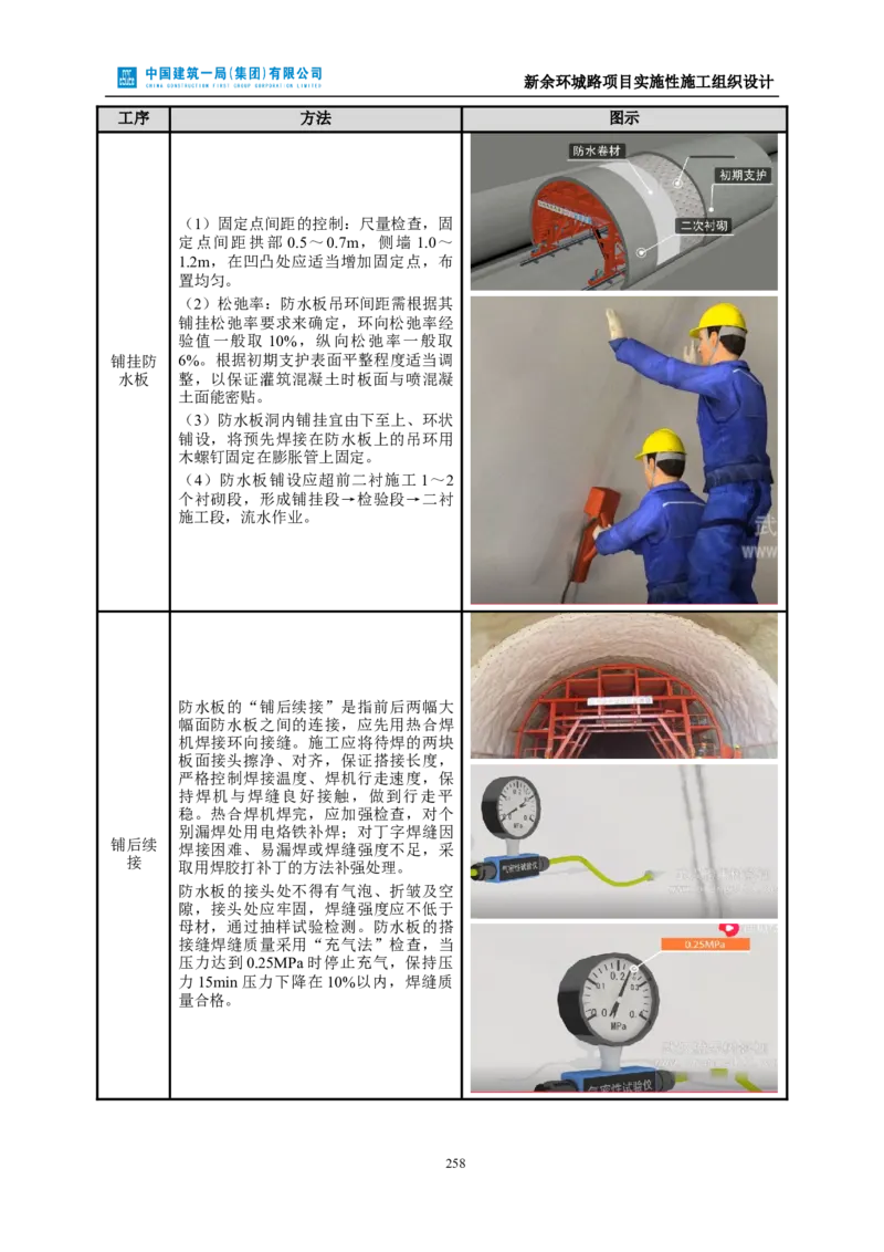 新余环城路项目施工组织设计_2021-2023年优秀施组方案_施工组织设计_施组11-新余环城路项目施工组织设计