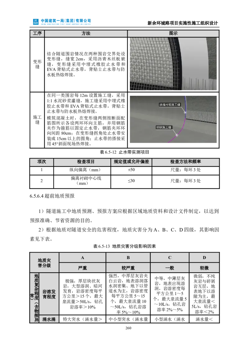 新余环城路项目施工组织设计_2021-2023年优秀施组方案_施工组织设计_施组11-新余环城路项目施工组织设计