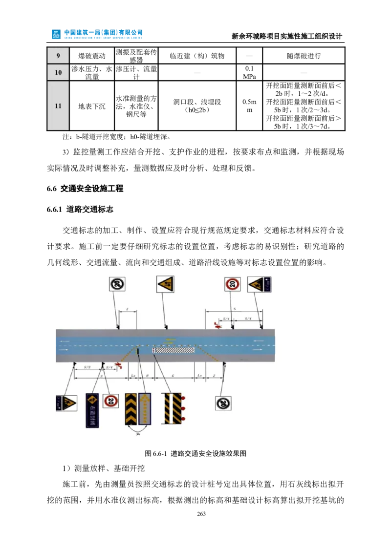 新余环城路项目施工组织设计_2021-2023年优秀施组方案_施工组织设计_施组11-新余环城路项目施工组织设计