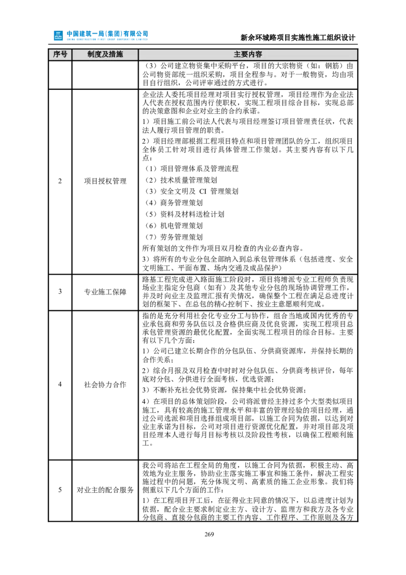 新余环城路项目施工组织设计_2021-2023年优秀施组方案_施工组织设计_施组11-新余环城路项目施工组织设计