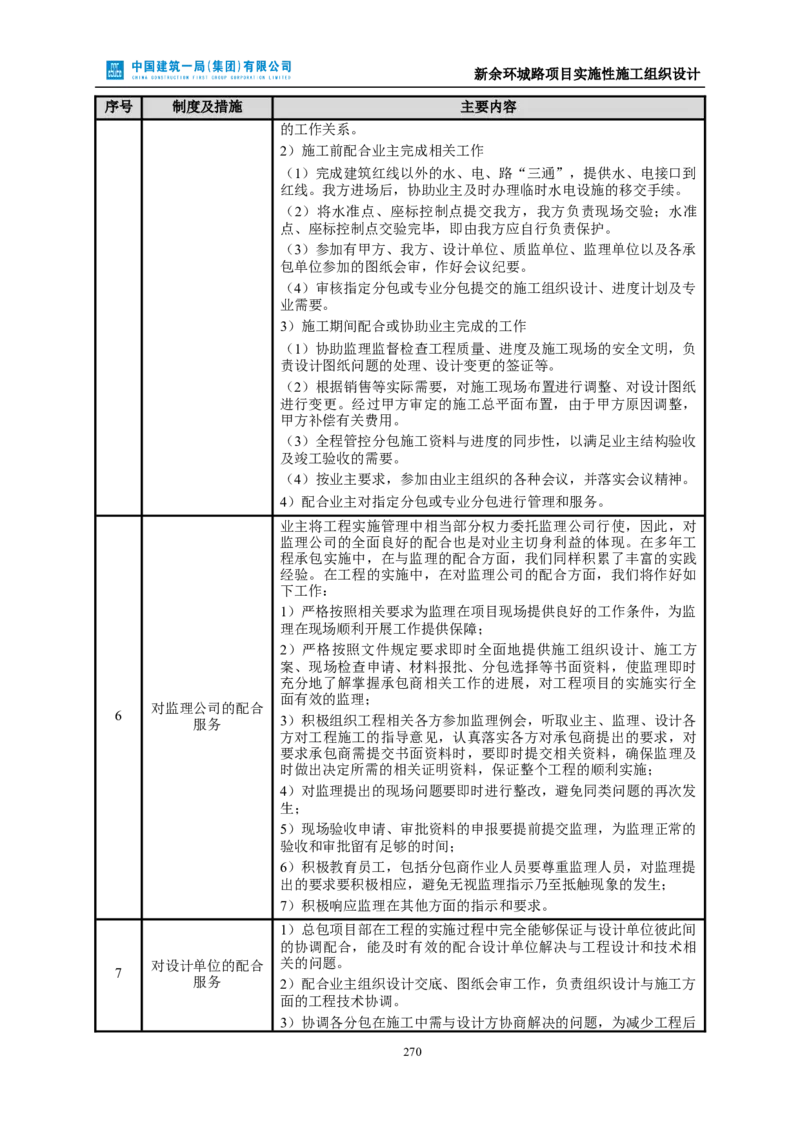 新余环城路项目施工组织设计_2021-2023年优秀施组方案_施工组织设计_施组11-新余环城路项目施工组织设计