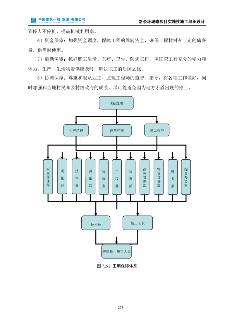 新余环城路项目施工组织设计_2021-2023年优秀施组方案_施工组织设计_施组11-新余环城路项目施工组织设计