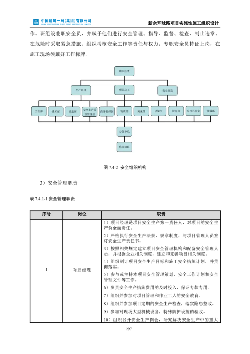 新余环城路项目施工组织设计_2021-2023年优秀施组方案_施工组织设计_施组11-新余环城路项目施工组织设计