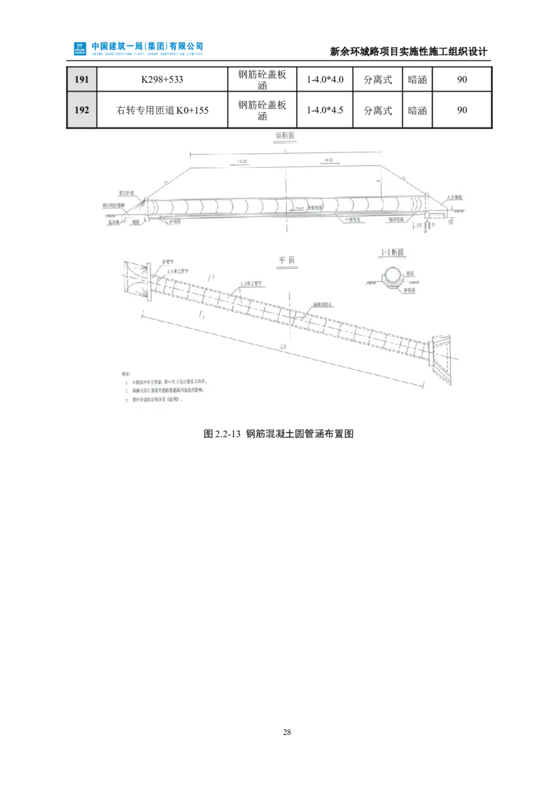 新余环城路项目施工组织设计_2021-2023年优秀施组方案_施工组织设计_施组11-新余环城路项目施工组织设计