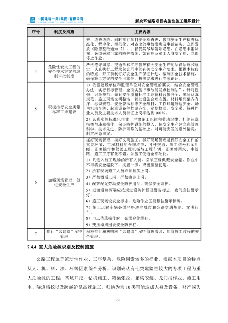 新余环城路项目施工组织设计_2021-2023年优秀施组方案_施工组织设计_施组11-新余环城路项目施工组织设计
